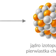 Promieniotwórczość: Jak rozpad atomów kształtuje nasz świat?