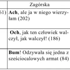 Wieloznaczny symbol "n" w fizyce: Jak go poprawnie interpretować?