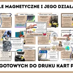 Magnetyzm: Jak niewidzialna siła kształtuje Twój świat?