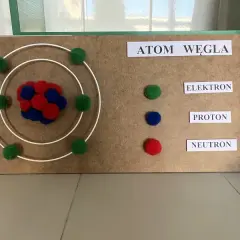 Jak zbudować model atomu? Przewodnik DIY krok po kroku!