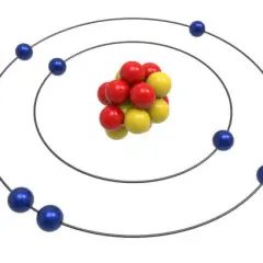 Model atomu tlenu: Zbuduj go sam i zdobądź 5!
