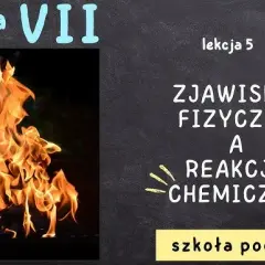 Co to jest zjawisko fizyczne? Definicja, przykłady i odróżnienie od chemii