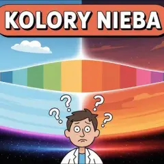 Dlaczego niebo jest niebieskie? Fizyka rozpraszania Rayleigha