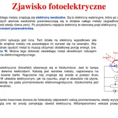 Zjawisko fotoelektryczne: Czy każdy metal reaguje na światło?