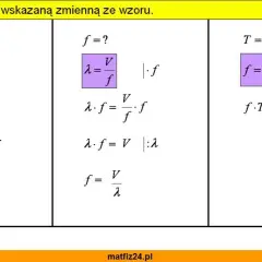 Przekształcanie wzorów z fizyki: Opanuj to raz na zawsze!
