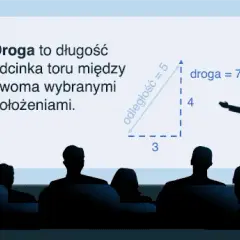 Litera "W" w fizyce: praca, wat i prędkość kątowa pełny przewodnik