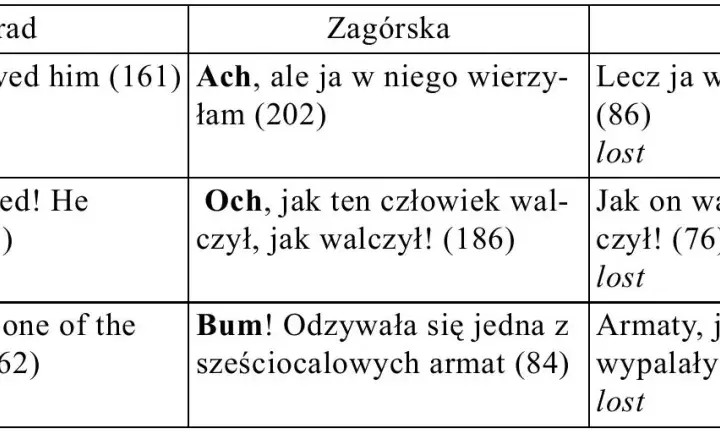Wieloznaczny symbol "n" w fizyce: Jak go poprawnie interpretować?