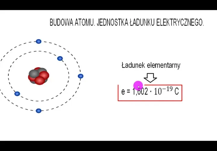 Oblicz ładunek atomu: Krok po kroku zrozumiesz jony!