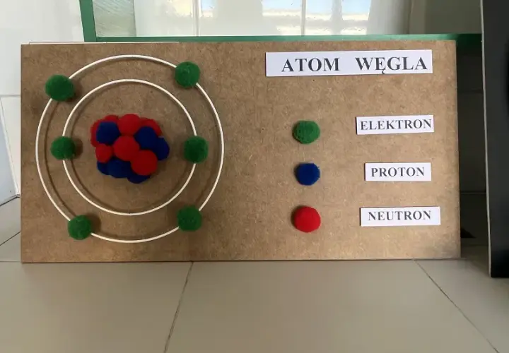 Jak zbudować model atomu? Przewodnik DIY krok po kroku!