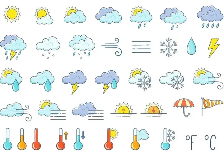 Jakie są zjawiska pogodowe? Poznaj ich typy i sekrety atmosfery