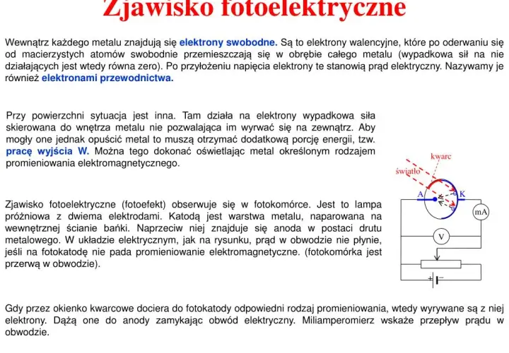 Zjawisko fotoelektryczne: Czy każdy metal reaguje na światło?