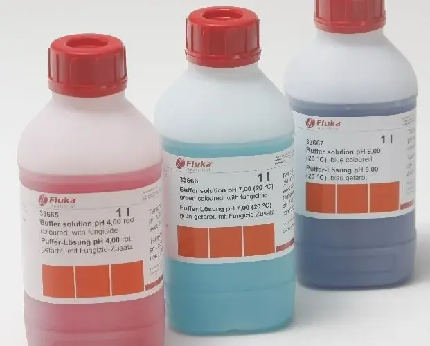 Roztwór buforowy: Co to jest? Klucz do stabilnego pH w chemii i życiu