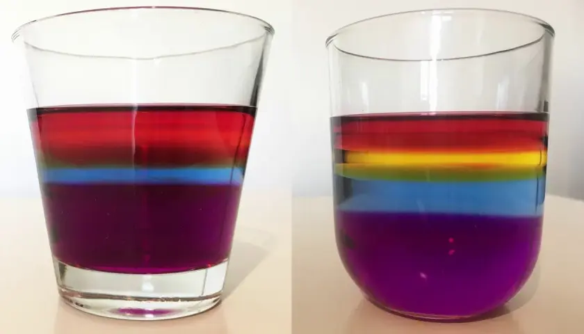 Proste eksperymenty biologiczne w domu: Odkryj świat nauki!