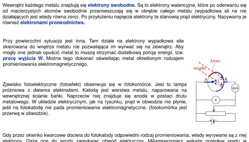 Zjawisko fotoelektryczne: Czy każdy metal reaguje na światło?