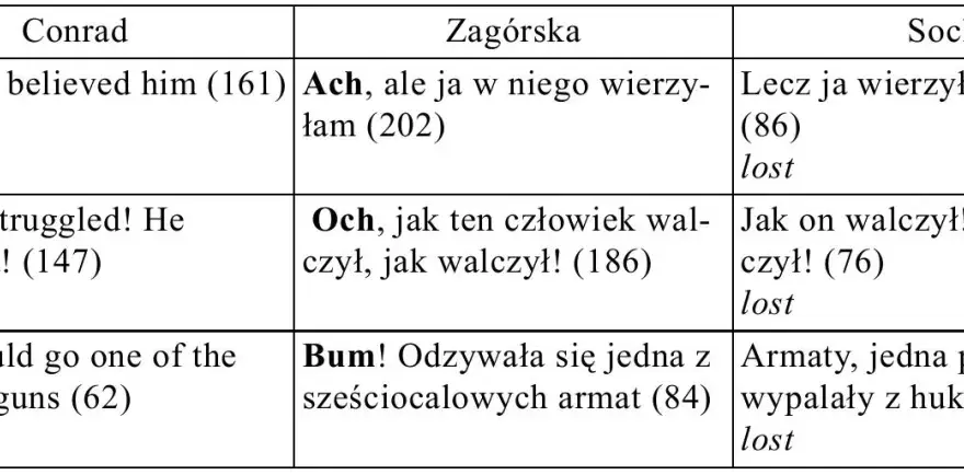 Wieloznaczny symbol "n" w fizyce: Jak go poprawnie interpretować?