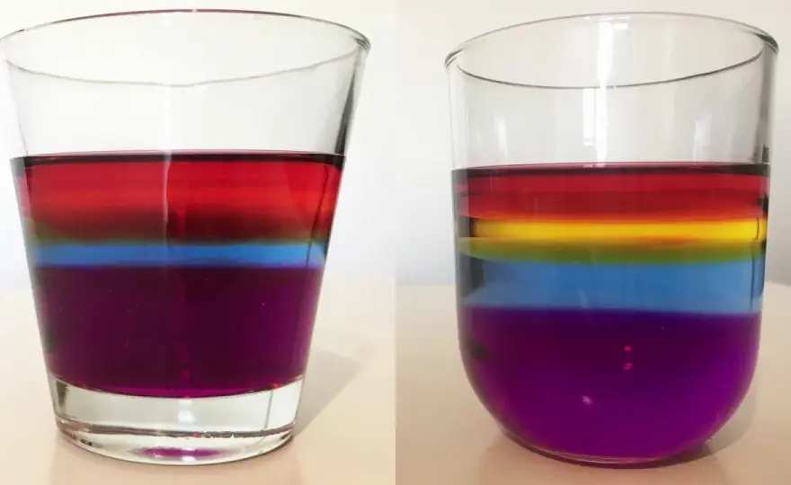 Proste eksperymenty biologiczne w domu: Odkryj świat nauki!