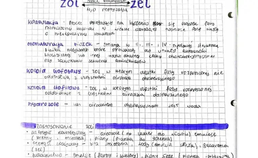 Zol w chemii: Od mleka po leki zrozum układy koloidalne