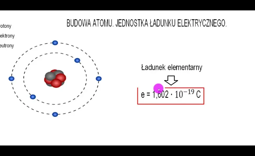 Oblicz ładunek atomu: Krok po kroku zrozumiesz jony!