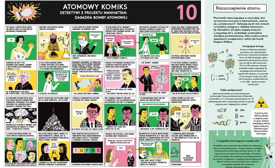 Co to jest chemia? Odkryj sekrety materii i życia wokół Ciebie