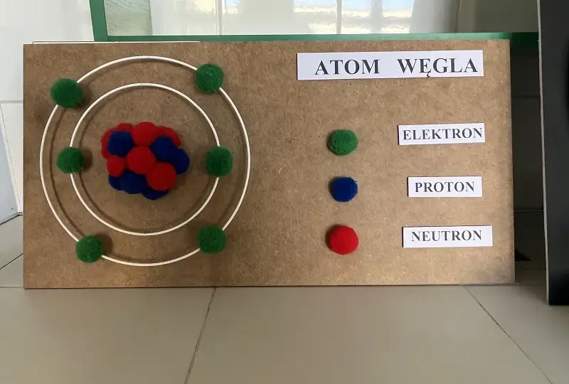 Jak zbudować model atomu? Przewodnik DIY krok po kroku!