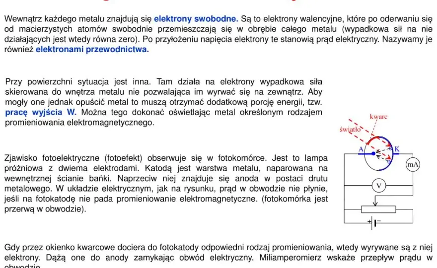 Zjawisko fotoelektryczne: Czy każdy metal reaguje na światło?