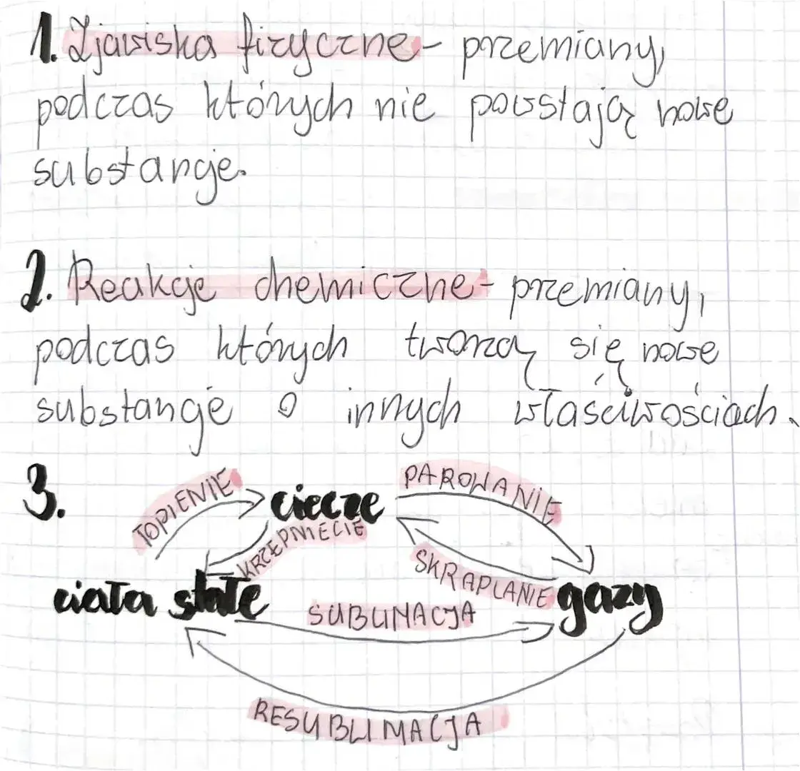 Czy to nowa substancja? Odróżnij zjawisko fizyczne od reakcji.