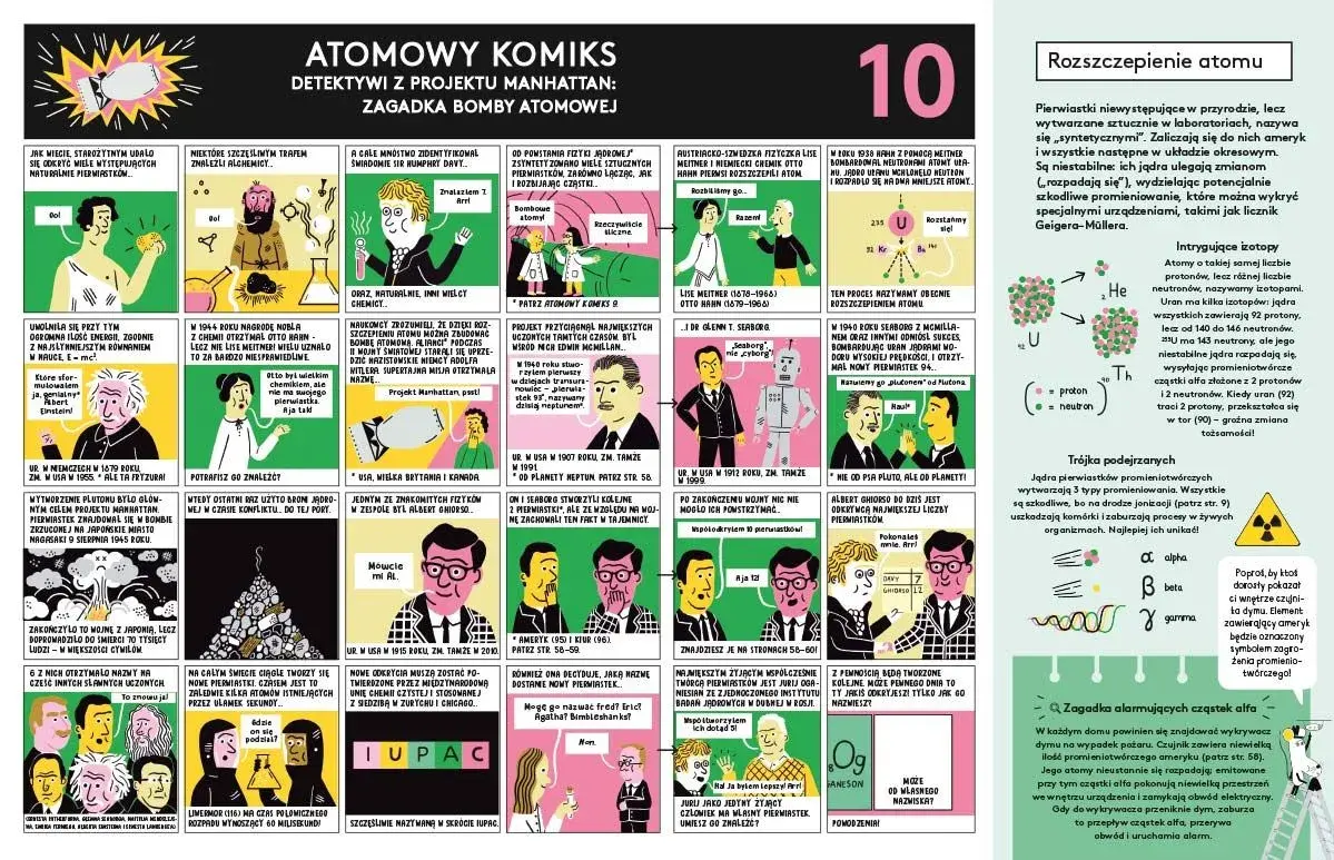 Co to jest chemia? Odkryj sekrety materii i życia wokół Ciebie