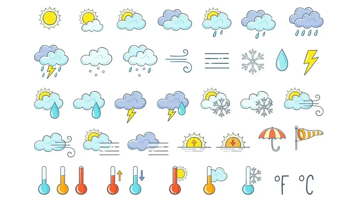 Jakie są zjawiska pogodowe? Poznaj ich typy i sekrety atmosfery