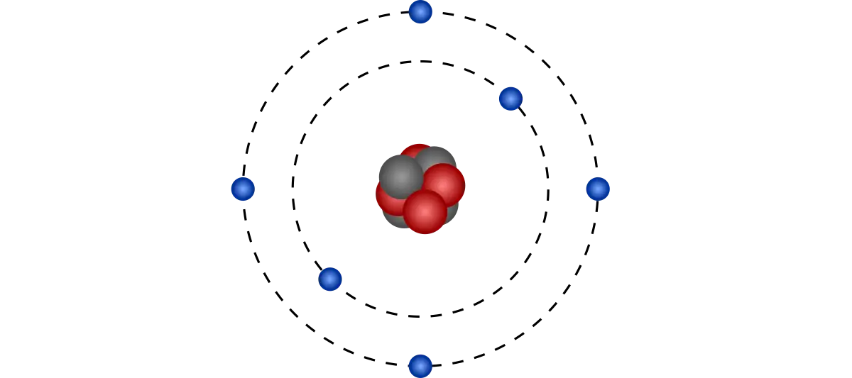 model atomu i cząsteczki