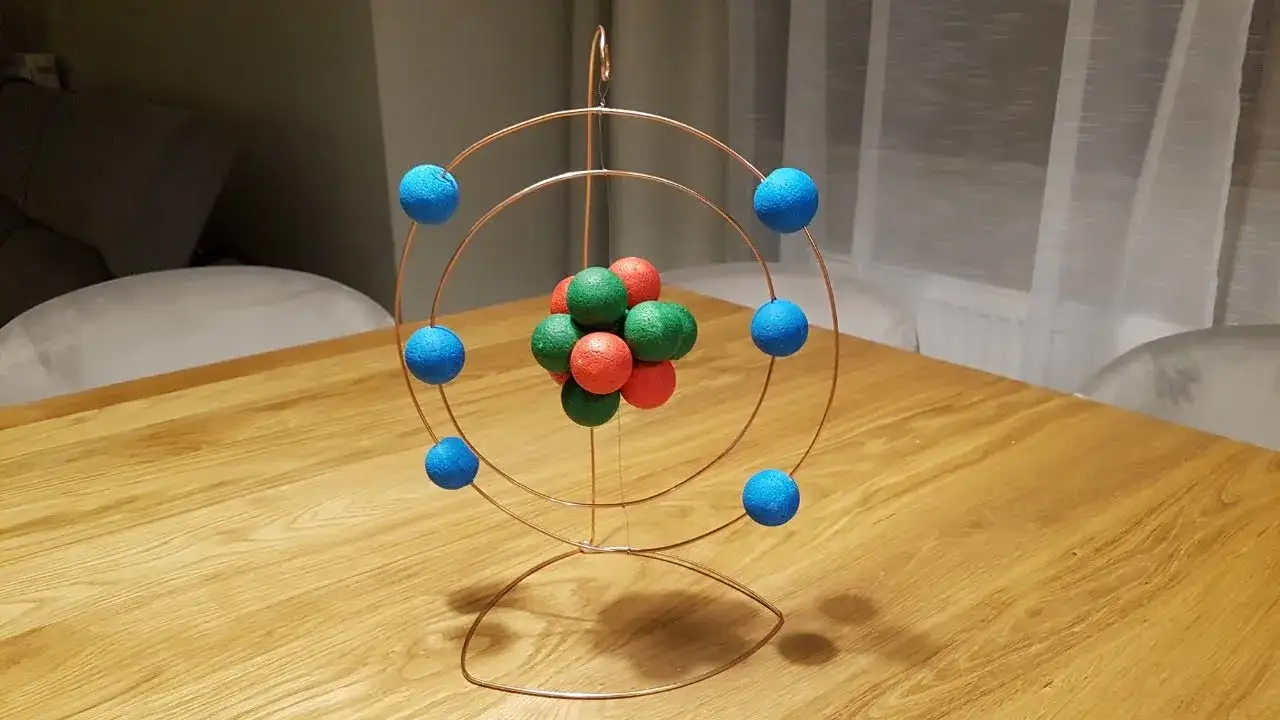 materiały do modelu atomu diy