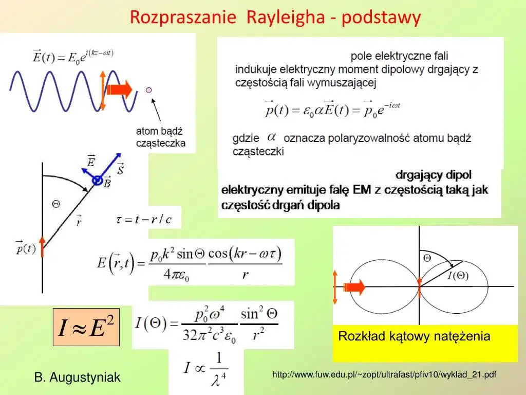 rozpraszanie rayleigha schemat